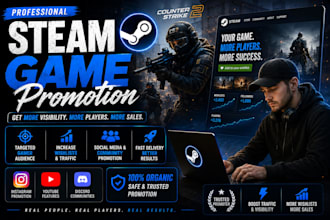 steam game promotion steam wishlist game visibility organic traffic