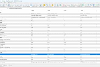 develop code professional grade trading robot for mt4, mt5, ctrader