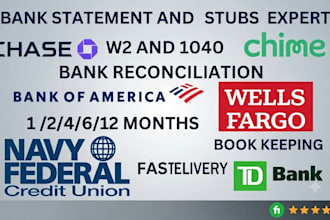 do bank statement editable format for loans and other purposes
