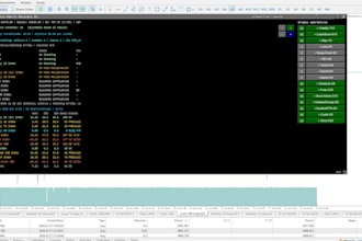 develop a custom trading bot with backtesting and risk controls