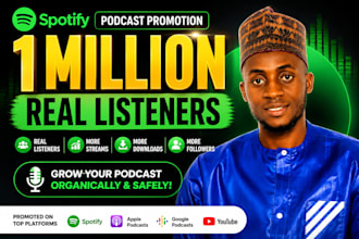 do organic spotify promotion, spotify podcast marketing and podcast promotion