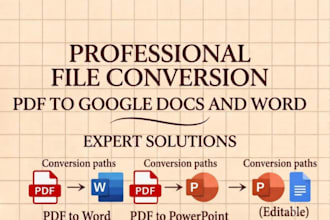 help  you to convert your pdf file to word,powerpoint,google docs