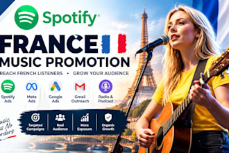 do france spotify music promotion with spotify ads meta ads google ads