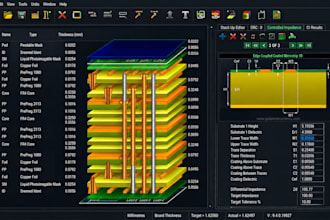 design high speed multilayer pcb routing impedance control rf pcb and gerber