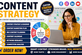 create your content strategy social media content plan marketing strategy manage