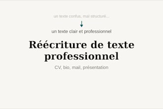 rewrite your cover letter, bio or professional text to sound clear and confident