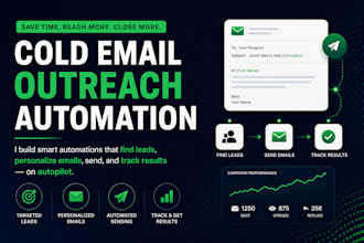 build an ai powered cold email outreach automation with n8n