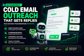 build an ai powered cold email outreach automation with n8n