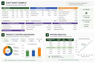 prepare detailed cost sheets and product costing in excel