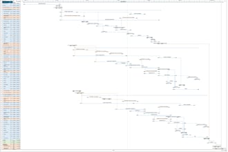 prepare construction schedule using ms project