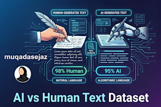 convert ai text into humanize format