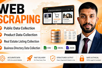 do scrape public website data scraping