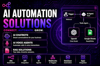 build ai chatbots, ai voice agents, and rag solutions
