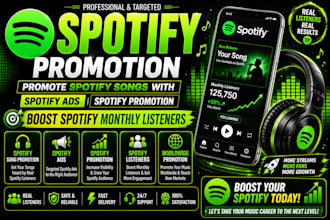 promote spotify songs with spotify ads spotify promotion hit spotify listeners