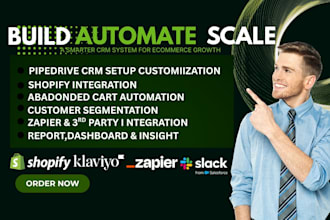 customize pipedrive CRM for shopify or ecommerce business