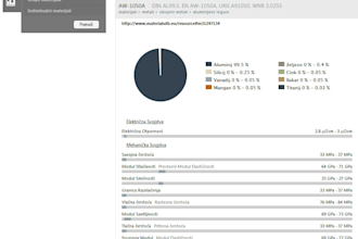 build ontologies, knowledge graphs, rdf mappings and sparql queries