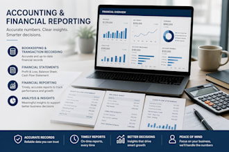 create complete financial statements for your business