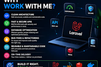 fix bugs and optimize code in laravel, vue 3, or node js