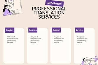 translate and proofread your documents