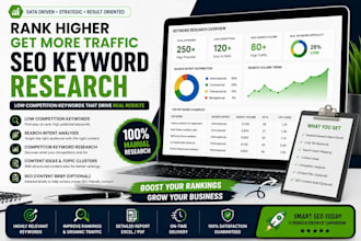 do SEO research keyword specialist