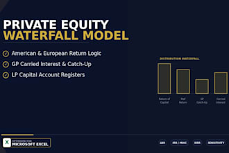 build your private equity waterfall model and lp capital accounts
