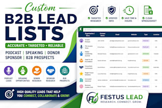 do b2b lead generation for podcasts speakers donors and sponsors