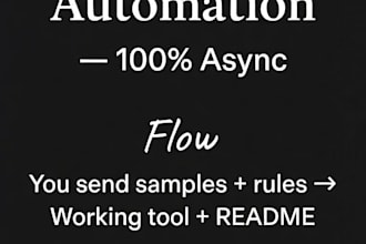 automate your windows file and folder workflow with a custom script