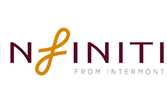 create a modern logo and brand identity
