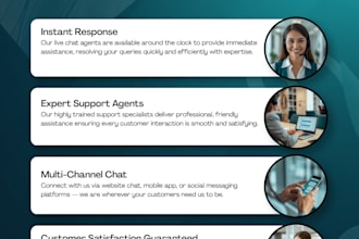 handle your live chat support and customer satisfaction