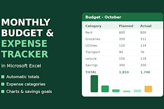 create a monthly budget and expense tracker in excel