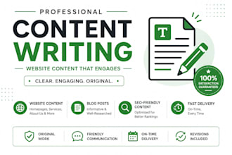 profissional content writing services
