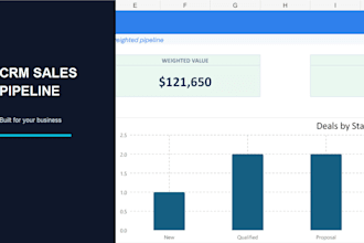 create an excel CRM and sales pipeline dashboard