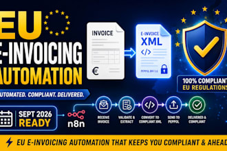 automate eu e invoicing compliance n8n factur x ubl peppol en 16931 setup tool