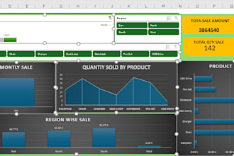 data clean data formatting and remove dupiicate