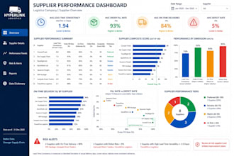 clean and automate your excel reports