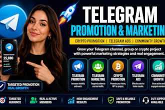 grow telegram channel with telegram promotion, telegram ads, forex or crypto