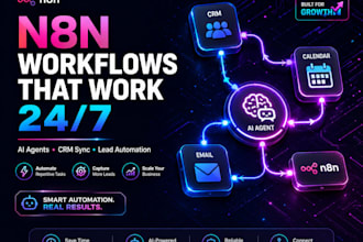 build n8n automation, n8n workflow for real estate, hvac, coaching, med spa