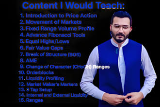 educate you smc trading price action trading trading strategy forex trading