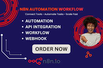 automate lead generation, n8n, n8n ai agent, n8n automation