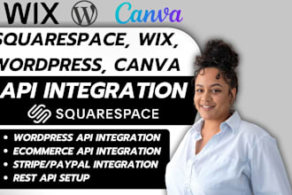 integrate squarespace api wix ecommerce automation api integration wordpress api