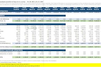 do data entry, excel data cleaning and database organization