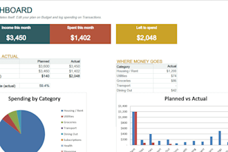 build you a custom budget or finance spreadsheet in excel and sheets