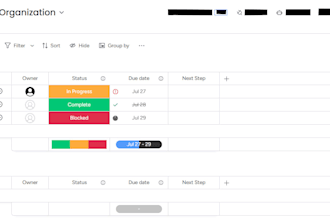 develop and organize your project plan