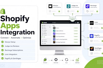install and integrate shopify apps and theme on your store