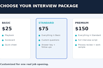 provide an ai interview detection and custom questions