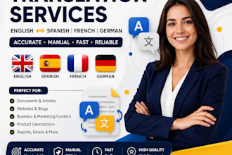 translate english to spanish, french and german professionally