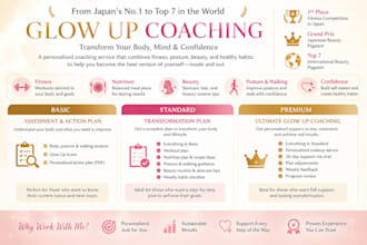 help you glow up with fitness, posture and beauty coaching