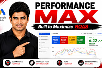 build and scale profitable google ads performance max campaigns