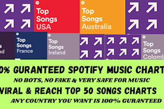 chart your spotify music on top 50 spotify chart and real engagement