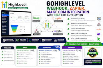 setup gohighlevel webhook zapier makecom integration with keap CRM automation